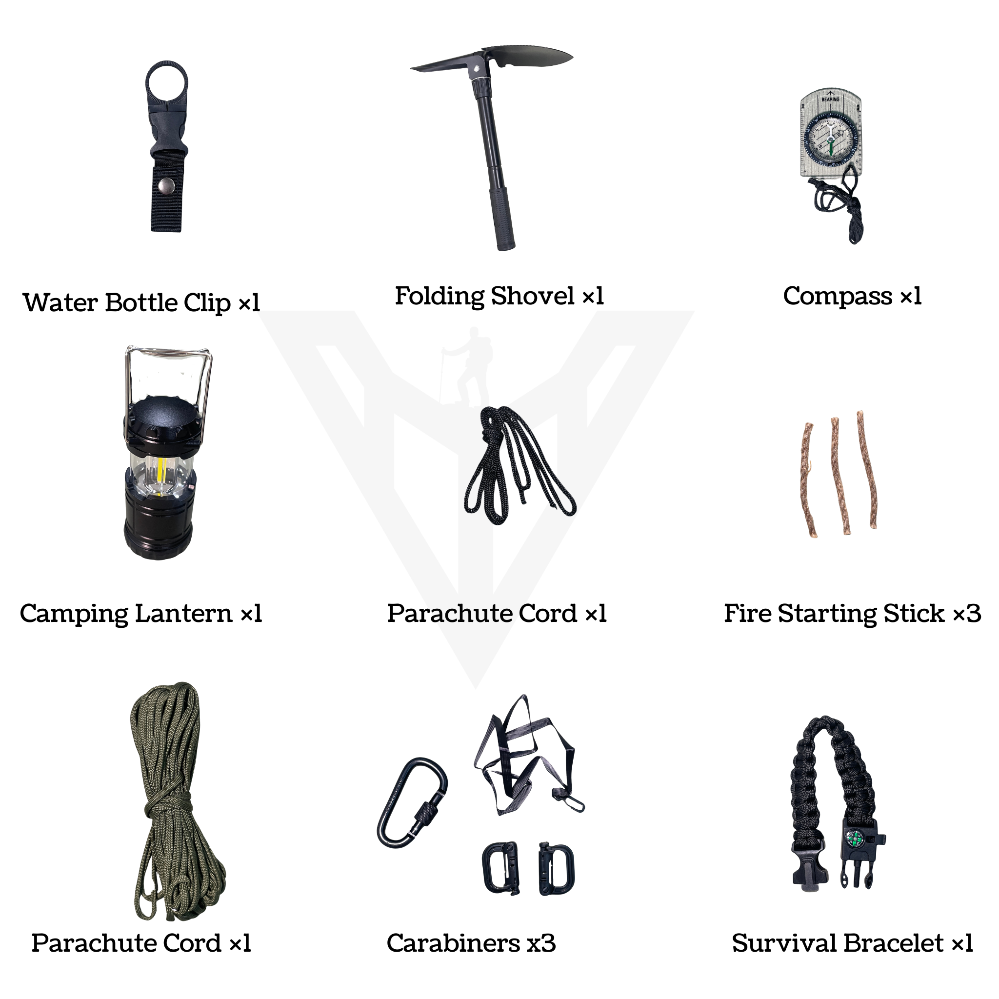 191 Pieces Bailout Bag — Emergency First Aid cum Survival Kit