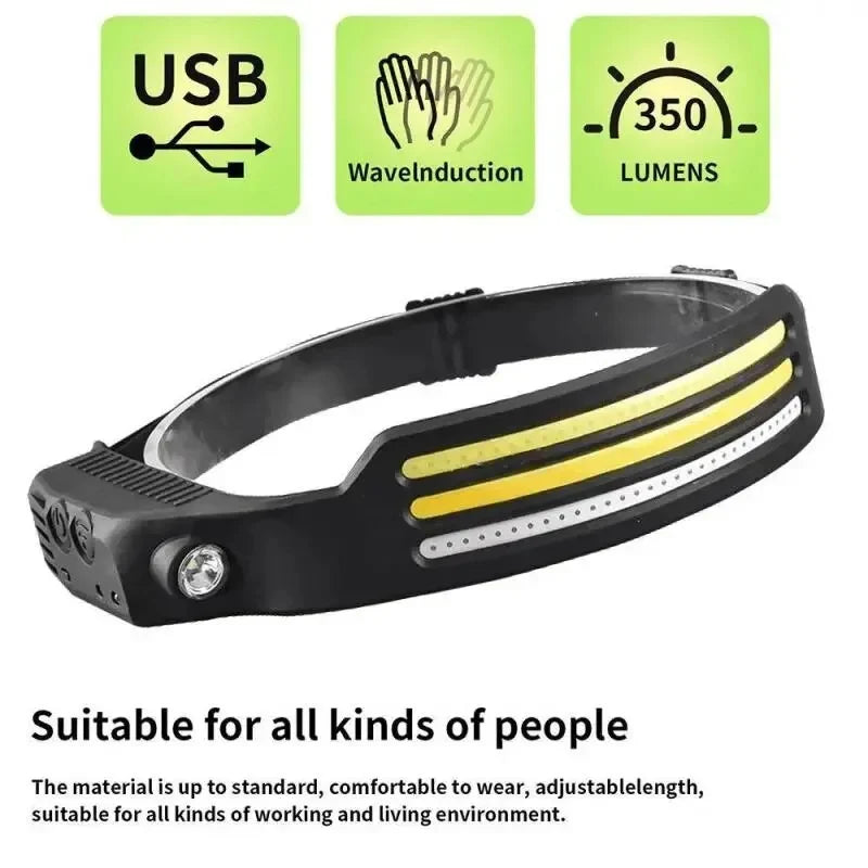 Trail-sense KY-689-2 Induction Headlamp