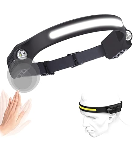 Trail-sense KY-689-2 Induction Headlamp