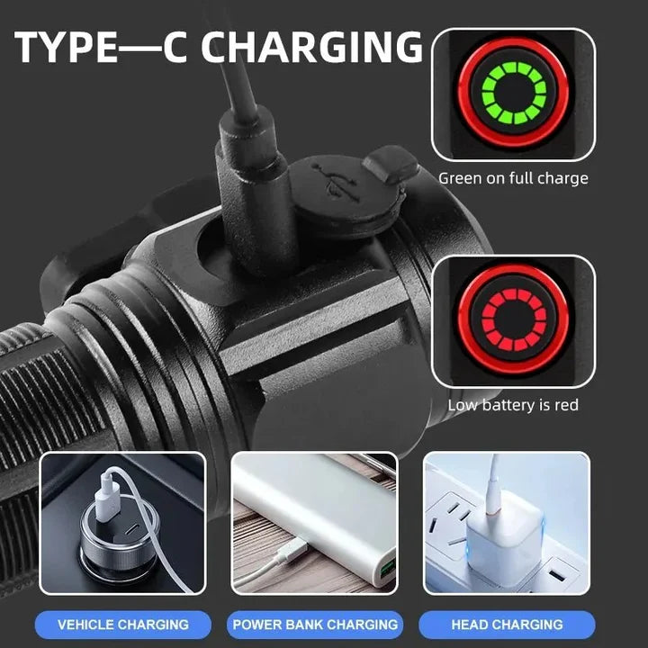 Steal Cannon 750 – Rechargeable Mini Flashlight