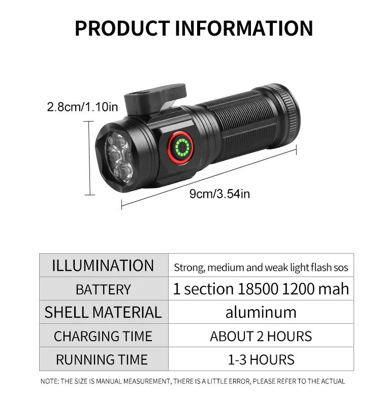 Steal Cannon 750 – Rechargeable Mini Flashlight